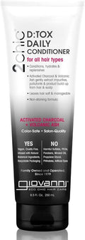 It's A 10 Daily Conditioner Charcoal Antioxidants Acai Goji Berry Giovanni 250ml