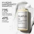 Olaplex No. 4 Bond Maintenance Shampoo, Repair and Moisturize, 250ml