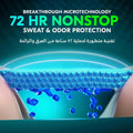 Deodorant Spray for Women Advanced Protection Rexona 150ml