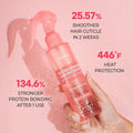 Kundal Protein Bonding Hair Serum Mist - Violet Muguet - 150ml