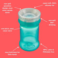Munchkin Non Spill Cup 360 Degree Soft Rim Hydrate Edg Vital Baby
