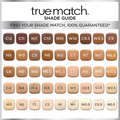 L'Oreal Paris True Match Foundation, Fair Ivory C0.5, SPF 17, 30ml