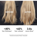 Thickening Shampoo for Fine Hair Density Boosting Formula Vichy Dercos 250ml