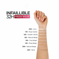 L'Oreal Paris Infallible 32H Fresh Wear Foundation 20 Ivory SPF 25 Full Coverage
