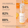 Brightening Eye Contour Gel Vitamin C Peptides Antioxidants Image 15ml
