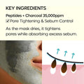 Dr. Melaxin Peptide Clay Mask for Pore Refining - 100g