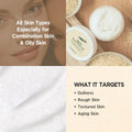 Hydrating Face Mask for Dry Skin Rice Smoothing Wash Off Skin Food 120g