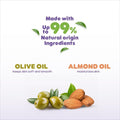 Baby Lotion Best for Sensitive Skin Olive & Almond Oil Himalaya 200ml