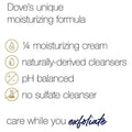 Dove Body Scrub Lavender & Coconut Milk Exfoliating 298g