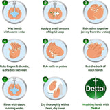 Dettol Refreshing Soap Lemon & Orange Blossom Antibacterial Cleansing 120g