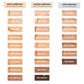 Hydrating Camo Concealer Full Coverage Medium Beige elf 6ml