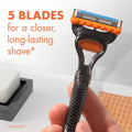 Best Gillette Razor Fusion5 Men's Handle with 2 Blade Refills
