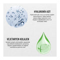 Urban Care Hyaluronic Acid & Collagen Shampoo for Thickening, 250ml