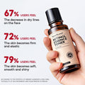 Retinol Face Toner with Vitamin E Brightening Formula Vibrant Glamour 100ml