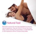 Dots & Ribs Premium Condoms Enhanced Sensation Skins 4 Pack