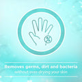 Johnson's Sea Salt Antibacterial Hand Wash - 300ml
