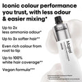 Permanent Hair Color Grey Coverage Deep Gray L'Oreal Professionnel Majirel 60ml