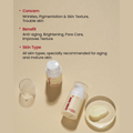 K-Secret Seoul 1988 Retinal Liposome 1% Fermented Rice Night Cream, 50ml