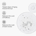 The Ordinary Multi Peptide Eye Serum Dark Circles Care 15ml
