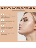 Pestlo Baby Collagen Glow Mask - 70 ml