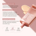 Medicube Collagen Sunscreen SPF 50+ for Skin Tightening - 50ml