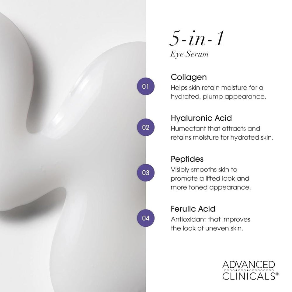 Advanced Clinicals Anti-Aging Multi-Correcting Serum for Face 59ml
