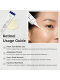 Retinol Face Cream for Smooth Texture Dr.Althea 20g