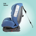 Moon Rover Rotating Child Car Seat with ISOFIX, Adjustable Headrest and Harness Straps, Blue