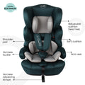 Moon Tolo Group 1 2 3 Baby and Kids Car Seat Green, 9 Months to 11 Years