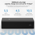 Xiaomi Power Bank 30000mAh 18W USB-A and USB-C Portable Battery BHR9126GL Black