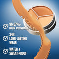 Tivete T-Fit Pro Cover Up Concealer Palette Buildable Coverage Natural Finish