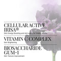 Swiss Perfection RS-28 Antioxidant Treatment Ampoules with Vitamin C