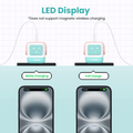 Ugreen Uno GaN Fast Wall Charger 65W 2 USB-C and USB Ports Cyan