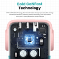 Ugreen Uno GaN Fast Wall Charger 65W 2 USB-C and USB Ports Cyan