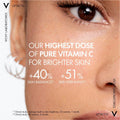 Vichy Liftactiv Vitamin C 15% Serum Hyaluronic Acid Radiance 20ml