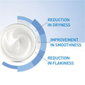 CeraVe Moisturizing Cream for Dry Skin, Hyaluronic Acid, Ceramides, Fragrance-Free Face and Body Cream