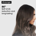 L'Oreal Paris Pro Longer 10-in-1 Long Hair Styling Cream Heat Protection 150 ml