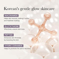 Medicube AGE-R Glutathione Glow Capsule Cream Peptide & Niacinamide 50 ml