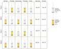 Crescina HFSC Complete Hair Scalp Treatment Woman 10 + 10 Vials, 3.5 ml Each