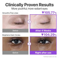 Nombuzin No. 9 NAD+ Retinol Eye Cream, Volumtox, 10ml