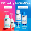 K18 Damage Shield Protective Conditioner Liquid Ceramide Blend K18PEPTIDE Hair Conditioner 250ml