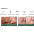 SOME BY MI Bye Bye Blackhead Bubble Cleanser Charcoal Green Tea Aloe Vera 120 g