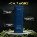 RevitaLash Advanced Eyelash Serum Liquid Lash Conditioner with Peptides and Biotin 2 ml