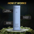 RevitaLash Advanced Eyelash Serum Sensitive Peptide Conditioning Formula 2 ml