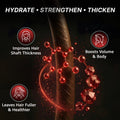 Revitalash Thickening Conditioner for Thin Hair, Silicone-Free Liquid, 250 ml