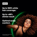 L'Oreal Professionnel INOA Permanent Hair Color Ammonia-Free Oil-Based Shade 6.8 Dark Mocha Blonde 60ml