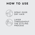 Sebastian Professional Shaper Dry Brushable Styling Hair Spray Medium Hold 1.5 oz