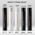 Sebastian Professional Shaper Dry Brushable Styling Hair Spray Medium Hold 1.5 oz