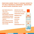 Cantu Blue Agave Lightweight Leave-In Conditioning Cream for Wavy and Curly Hair, 236 ml