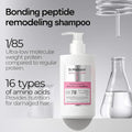 Dr. Melaxin Bondex Protein Shampoo for Damaged Hair 400 ml